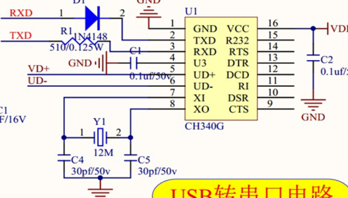 USB转串口芯片CH340常见问题的解决方法